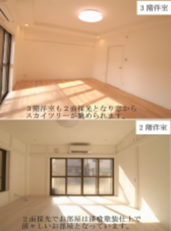 江東区亀戸、中古一戸建ての内装画像です