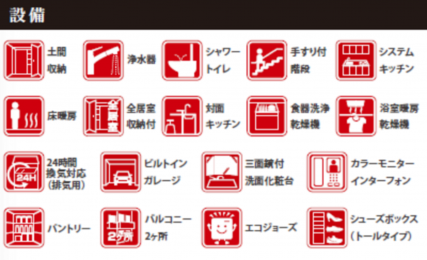 江東区北砂、新築一戸建てのその他画像です