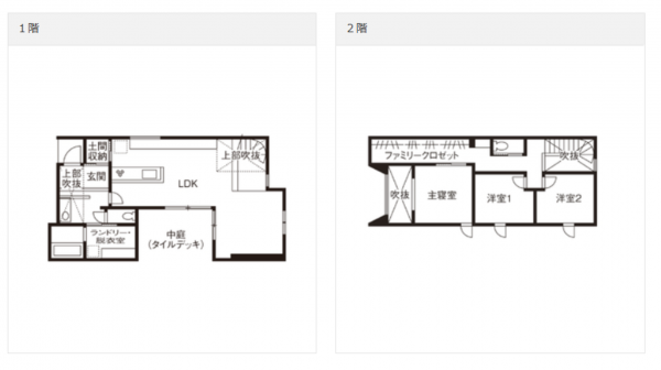 鈴鹿市中旭が丘、新築一戸建ての間取り画像です