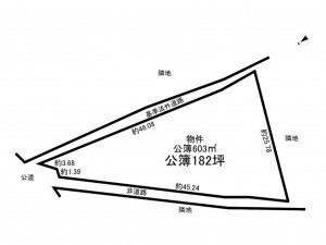 鈴鹿市長太旭町、土地の間取り画像です