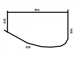 鈴鹿市平田、収益物件/マンションの間取り画像です