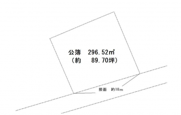 宇部市大字中野開作、土地の間取り画像です
