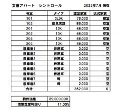 宇部市文京町、収益物件/アパートのその他画像です