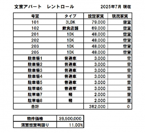 宇部市文京町、収益物件/アパートのその他画像です