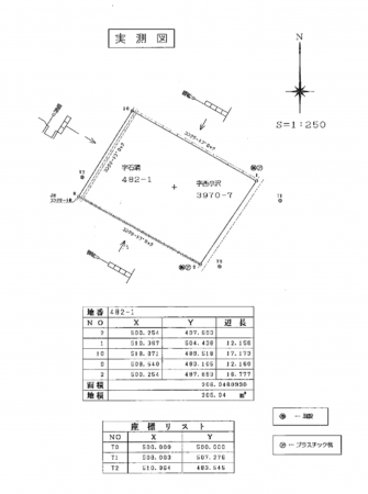 宇部市大字東岐波、土地の間取り画像です