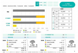 山口市阿知須、新築一戸建てのその他画像です