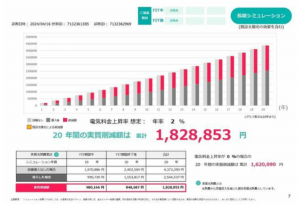 山口市阿知須、新築一戸建てのその他画像です
