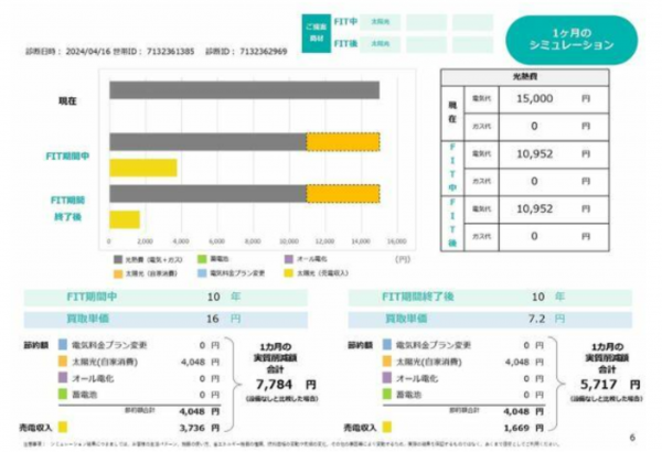 山口市阿知須、新築一戸建てのその他画像です
