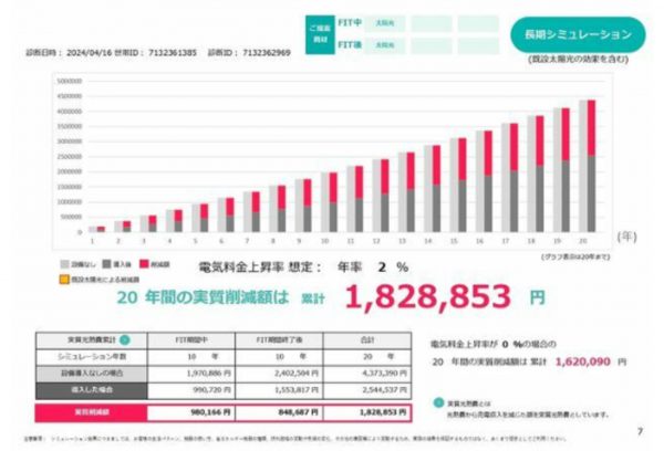 山口市阿知須、新築一戸建てのその他画像です
