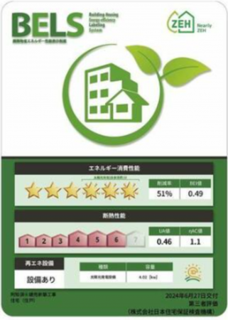 山口市阿知須、新築一戸建てのその他画像です