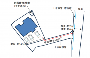 山口市阿知須、中古一戸建ての画像です