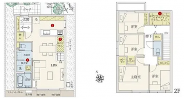 宇部市西桃山、新築一戸建ての間取り画像です