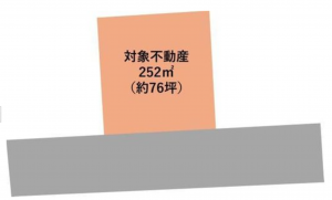宇部市大字川上、土地の画像です