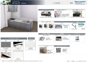 宇部市大小路、新築一戸建てのキッチン画像です