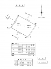 宇部市大字東岐波、土地の間取り画像です