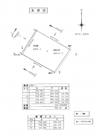宇部市大字東岐波、土地の間取り画像です