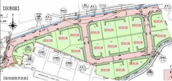 宇部市厚南北、土地の間取り画像です