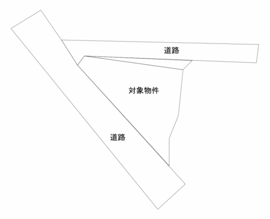 山陽小野田市大字小野田、土地の間取り画像です