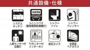 宇部市大字西岐波、新築一戸建ての画像です