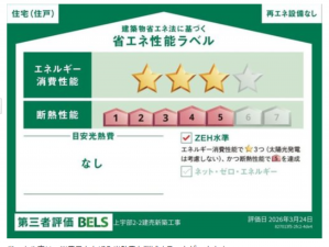 宇部市大字上宇部、新築一戸建てのその他画像です