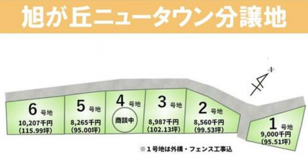 宇部市大字東須恵、土地の間取り画像です