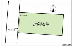 広島市南区宇品御幸、土地の間取り画像です