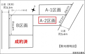 広島市南区翠、土地の間取り画像です