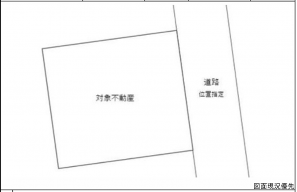 広島市南区皆実町、土地の間取り画像です