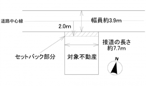 呉市広塩焼、土地の間取り画像です
