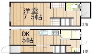 広島市西区観音新町、収益物件/住宅の間取り画像です