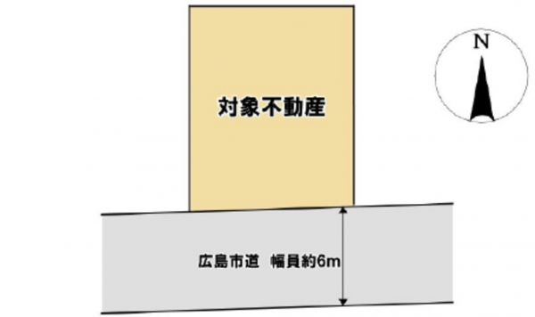 広島市西区己斐大迫、土地の間取り画像です