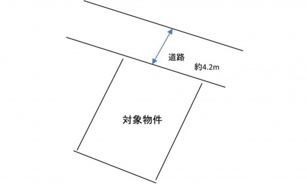 呉市和庄登町、土地の間取り画像です