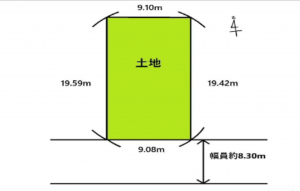 広島市南区宇品東、土地の間取り画像です