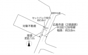 広島市中区舟入南、土地の間取り画像です