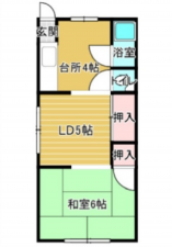 広島市中区千田町、マンションの間取り画像です