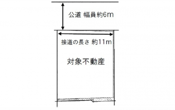 呉市焼山北、土地の間取り画像です