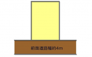 広島市中区吉島西、土地の間取り画像です