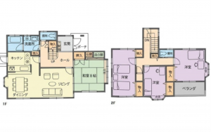 広島市南区仁保南、中古一戸建ての間取り画像です