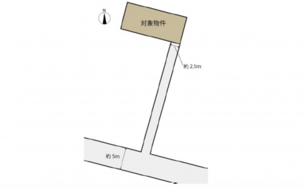 広島市西区中広町、土地の間取り画像です