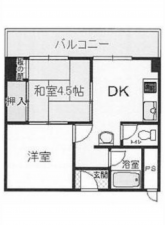 広島市西区庚午南、収益物件/マンションの間取り画像です