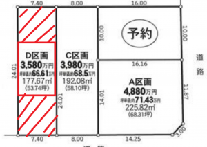 名古屋市緑区梅里、土地の間取り画像です