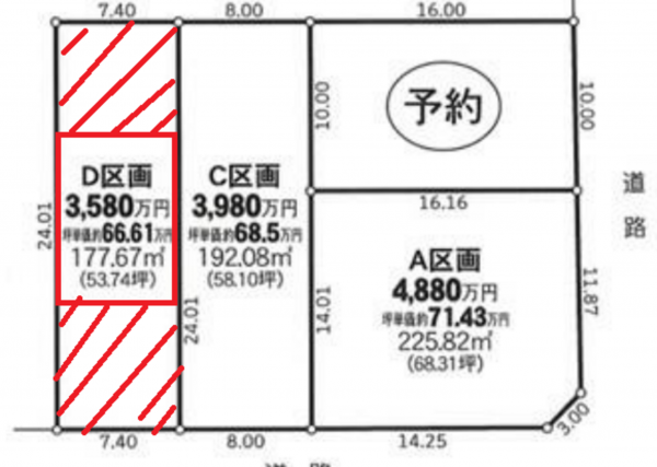 名古屋市緑区梅里、土地の間取り画像です