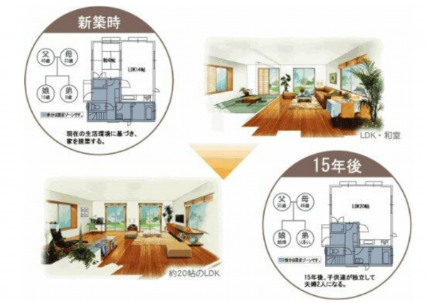 名古屋市天白区海老山町、中古一戸建ての画像です