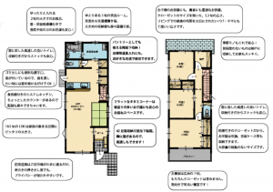 名古屋市緑区八つ松、中古一戸建ての間取り画像です