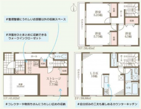 東大阪市大蓮北、新築一戸建ての間取り画像です