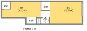 東大阪市長瀬町、収益物件/倉庫の画像です
