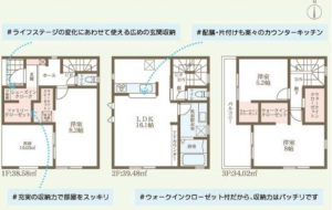 東大阪市大蓮南、新築一戸建ての間取り画像です