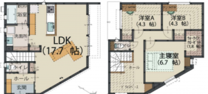 高槻市日吉台、中古一戸建ての間取り画像です
