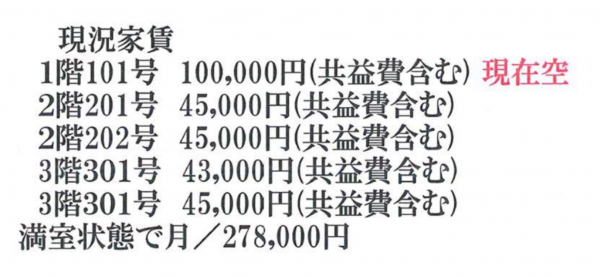 高槻市永楽町、収益物件/マンションの画像です