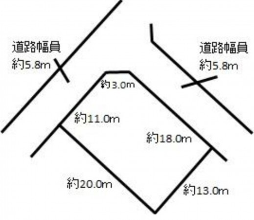 豊橋市佐藤、土地の間取り画像です